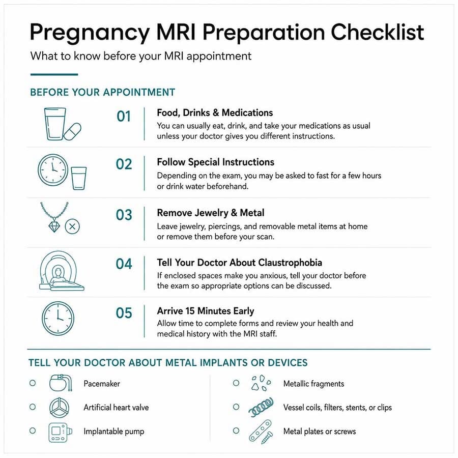 Pregnancy MRI preparation checklist with appointment instructions and metal implant safety reminders