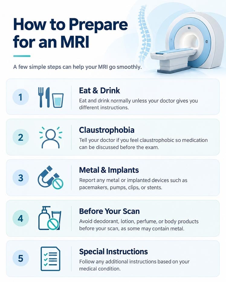 How to prepare for a spine MRI at Manhattan MRI in Midtown Manhattan